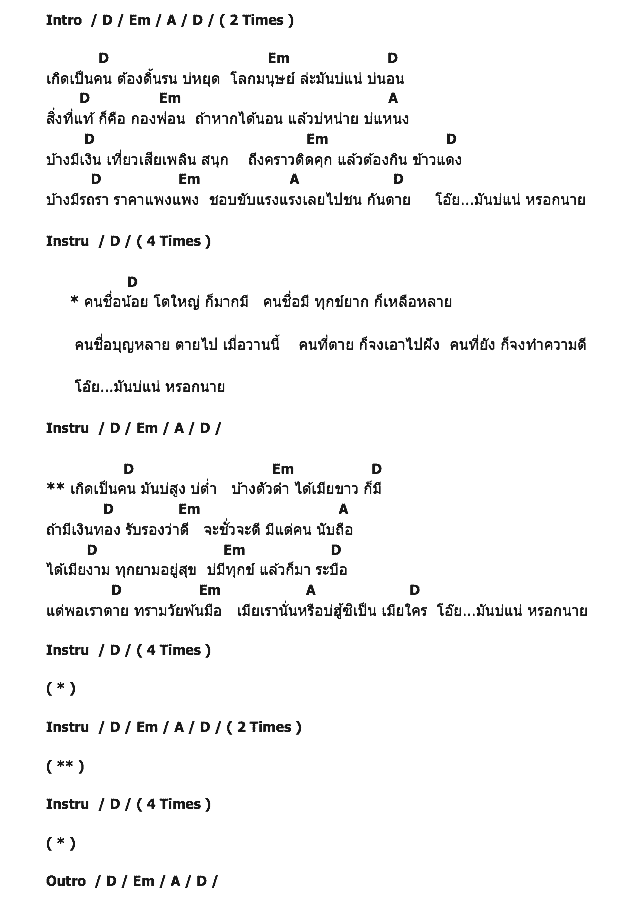 คอร์ดเพลง เนื้อเพลง โอ๊ยมันบ่แน่หรอกนาย, คอร์ดเพลง โอ๊ยมันบ่แน่หรอกนาย ของ ก้อย พรพิมล ธรรมสาร, คอร์ดเพลงของ ก้อย พรพิมล ธรรมสาร, เนื้อร้อง โอ๊ยมันบ่แน่หรอกนาย ก้อย พรพิมล ธรรมสาร, โอ๊ยมันบ่แน่หรอกนาย คอร์ดง่าย ๆ, คอร์ด โอ๊ยมันบ่แน่หรอกนาย ต้นฉบับ