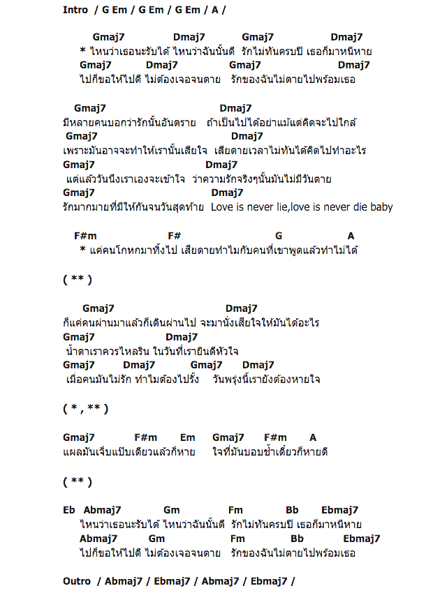 คอร์ดเพลง เนื้อเพลง รัก never die, คอร์ดเพลง รัก never die ของ ซานิ AF6, คอร์ดเพลงของ ซานิ AF6, เนื้อร้อง รัก never die ซานิ AF6, รัก never die คอร์ดง่าย ๆ, คอร์ด รัก never die ต้นฉบับ