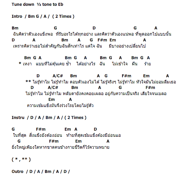 คอร์ดเพลง เนื้อเพลง ไม่รู้ทำไม, คอร์ดเพลง ไม่รู้ทำไม ของ Mad Pack It, คอร์ดเพลงของ Mad Pack It, เนื้อร้อง ไม่รู้ทำไม Mad Pack It, ไม่รู้ทำไม คอร์ดง่าย ๆ, คอร์ด ไม่รู้ทำไม ต้นฉบับ