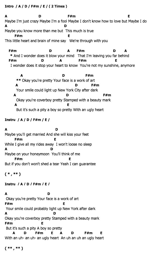 คอร์ดเพลง เนื้อเพลง Ugly Heart, คอร์ดเพลง Ugly Heart ของ G.R.L, คอร์ดเพลงของ G.R.L, เนื้อร้อง Ugly Heart G.R.L, Ugly Heart คอร์ดง่าย ๆ, คอร์ด Ugly Heart ต้นฉบับ