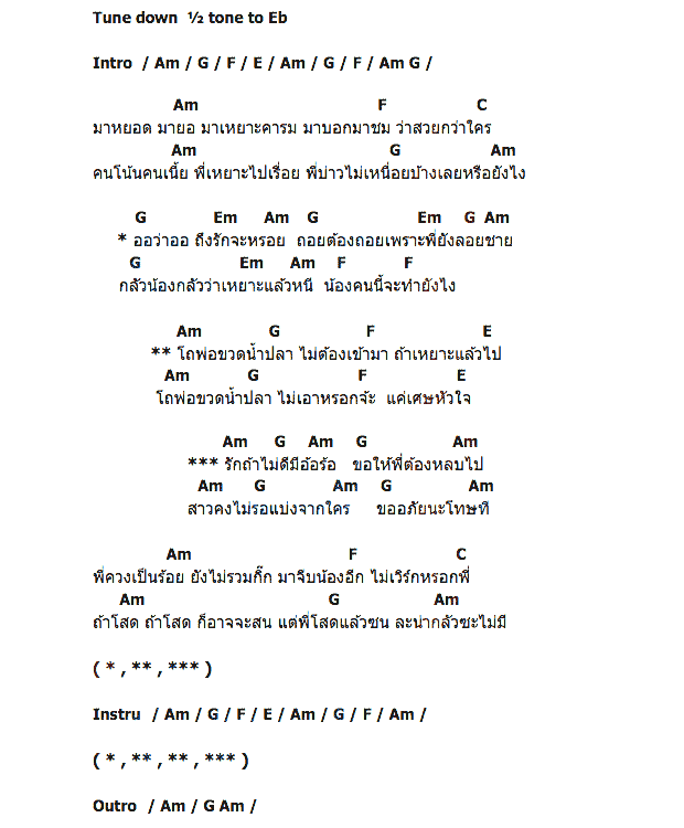 คอร์ดเพลง เนื้อเพลง พ่อขวดน้ำปลา, คอร์ดเพลง พ่อขวดน้ำปลา ของ บิว กัลยาณี, คอร์ดเพลงของ บิว กัลยาณี, เนื้อร้อง พ่อขวดน้ำปลา บิว กัลยาณี, พ่อขวดน้ำปลา คอร์ดง่าย ๆ, คอร์ด พ่อขวดน้ำปลา ต้นฉบับ