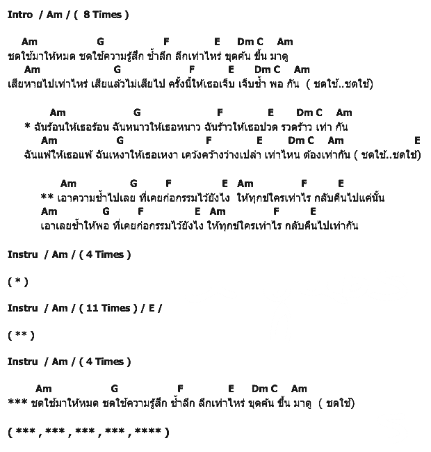 คอร์ดเพลง เนื้อเพลง ชดใช้, คอร์ดเพลง ชดใช้ ของ พงษ์พัฒน์ วชิรบรรจง, คอร์ดเพลงของ พงษ์พัฒน์ วชิรบรรจง, เนื้อร้อง ชดใช้ พงษ์พัฒน์ วชิรบรรจง, ชดใช้ คอร์ดง่าย ๆ, คอร์ด ชดใช้ ต้นฉบับ