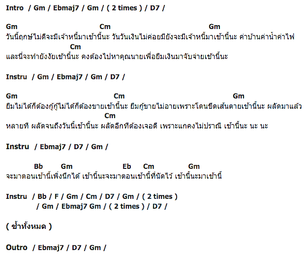 คอร์ดเพลง เนื้อเพลง เช้านี้น่ะ, คอร์ดเพลง เช้านี้น่ะ ของ พงษ์เทพ กระโดนชำนาญ, คอร์ดเพลงของ พงษ์เทพ กระโดนชำนาญ, เนื้อร้อง เช้านี้น่ะ พงษ์เทพ กระโดนชำนาญ, เช้านี้น่ะ คอร์ดง่าย ๆ, คอร์ด เช้านี้น่ะ ต้นฉบับ