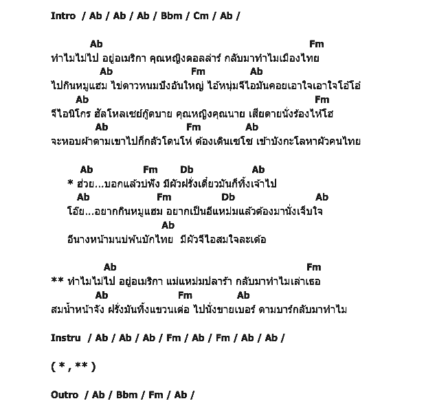 คอร์ดเพลง เนื้อเพลง แหม่มปลาร้า, คอร์ดเพลง แหม่มปลาร้า ของ ก๊อต จักรพรรณ์, คอร์ดเพลงของ ก๊อต จักรพรรณ์, เนื้อร้อง แหม่มปลาร้า ก๊อต จักรพรรณ์, แหม่มปลาร้า คอร์ดง่าย ๆ, คอร์ด แหม่มปลาร้า ต้นฉบับ