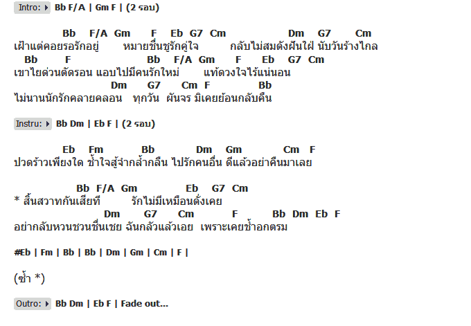 คอร์ดเพลง เนื้อเพลง สิ้นสวาท, คอร์ดเพลง สิ้นสวาท ของ ศรัณย่า, คอร์ดเพลงของ ศรัณย่า, เนื้อร้อง สิ้นสวาท ศรัณย่า, สิ้นสวาท คอร์ดง่าย ๆ, คอร์ด สิ้นสวาท ต้นฉบับ