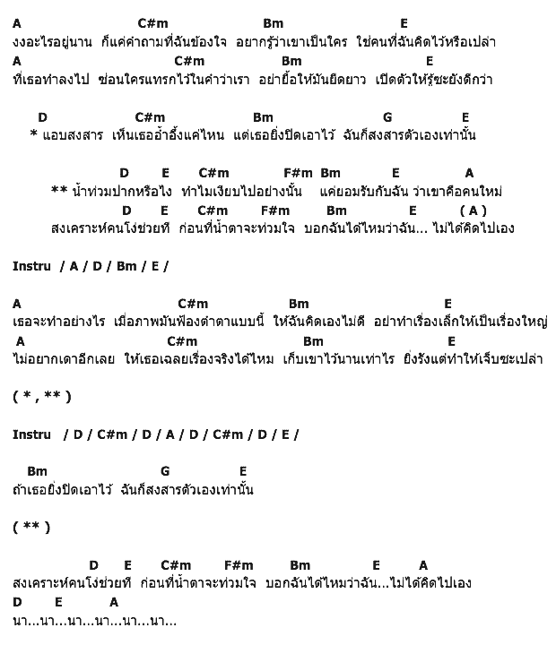 คอร์ดเพลง เนื้อเพลง น้ำท่วมปาก, คอร์ดเพลง น้ำท่วมปาก ของ หวิว, คอร์ดเพลงของ หวิว, เนื้อร้อง น้ำท่วมปาก หวิว, น้ำท่วมปาก คอร์ดง่าย ๆ, คอร์ด น้ำท่วมปาก ต้นฉบับ