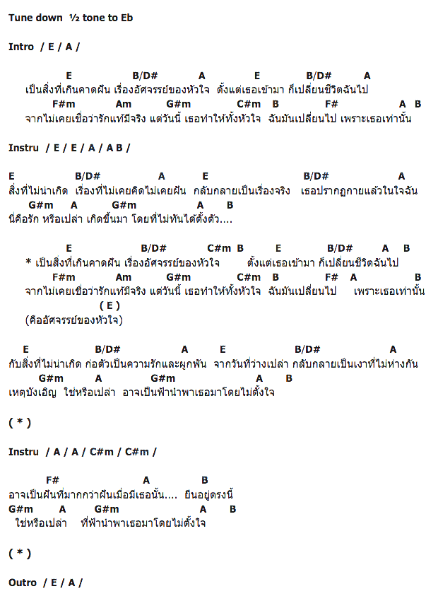 คอร์ดเพลง เนื้อเพลง อัศจรรย์ของหัวใจ, คอร์ดเพลง อัศจรรย์ของหัวใจ ของ มาตัง The Star 11, คอร์ดเพลงของ มาตัง The Star 11, เนื้อร้อง อัศจรรย์ของหัวใจ มาตัง The Star 11, อัศจรรย์ของหัวใจ คอร์ดง่าย ๆ, คอร์ด อัศจรรย์ของหัวใจ ต้นฉบับ