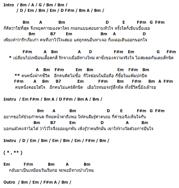 คอร์ดเพลง เนื้อเพลง คนหนึ่งฝากชีวิต อีกคนคิดไม่ซื่อ, คอร์ดเพลง คนหนึ่งฝากชีวิต อีกคนคิดไม่ซื่อ ของ ต่าย อรทัย, คอร์ดเพลงของ ต่าย อรทัย, เนื้อร้อง คนหนึ่งฝากชีวิต อีกคนคิดไม่ซื่อ ต่าย อรทัย, คนหนึ่งฝากชีวิต อีกคนคิดไม่ซื่อ คอร์ดง่าย ๆ, คอร์ด คนหนึ่งฝากชีวิต อีกคนคิดไม่ซื่อ ต้นฉบับ