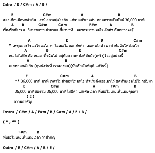 คอร์ดเพลง เนื้อเพลง 36000 นาที, คอร์ดเพลง 36000 นาที ของ มอร์แกน อาร์ สยาม, คอร์ดเพลงของ มอร์แกน อาร์ สยาม, เนื้อร้อง 36000 นาที มอร์แกน อาร์ สยาม, 36000 นาที คอร์ดง่าย ๆ, คอร์ด 36000 นาที ต้นฉบับ