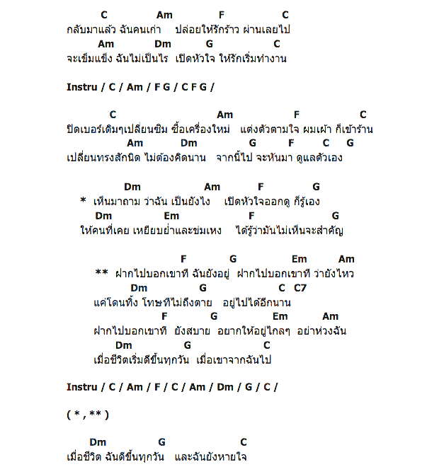 คอร์ดเพลง เนื้อเพลง ฝากไปบอกเขาที, คอร์ดเพลง ฝากไปบอกเขาที ของ เอ๋ นพสร, คอร์ดเพลงของ เอ๋ นพสร, เนื้อร้อง ฝากไปบอกเขาที เอ๋ นพสร, ฝากไปบอกเขาที คอร์ดง่าย ๆ, คอร์ด ฝากไปบอกเขาที ต้นฉบับ