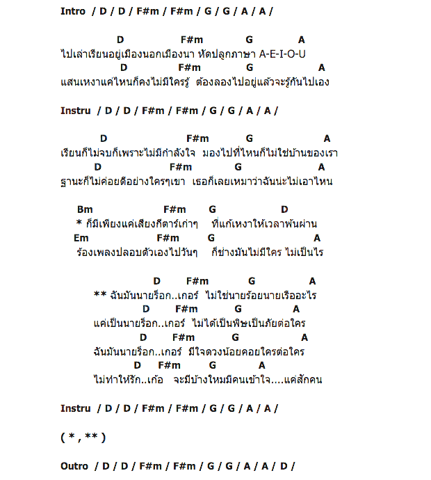คอร์ดเพลง เนื้อเพลง นายร็อค, คอร์ดเพลง นายร็อค ของ ปิ๊กอัพ, คอร์ดเพลงของ ปิ๊กอัพ, เนื้อร้อง นายร็อค ปิ๊กอัพ, นายร็อค คอร์ดง่าย ๆ, คอร์ด นายร็อค ต้นฉบับ