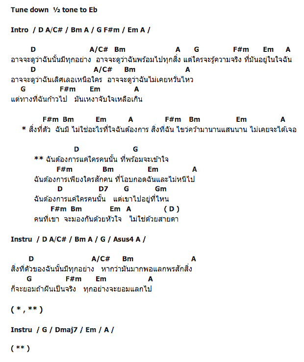 คอร์ดเพลง เนื้อเพลง ใครสักคน, คอร์ดเพลง ใครสักคน ของ ฟิล์ม บงกช, คอร์ดเพลงของ ฟิล์ม บงกช, เนื้อร้อง ใครสักคน ฟิล์ม บงกช, ใครสักคน คอร์ดง่าย ๆ, คอร์ด ใครสักคน ต้นฉบับ