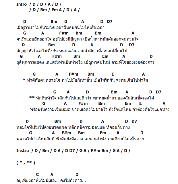 คอร์ดเพลง เนื้อเพลง หักดิบหัวใจ, คอร์ดเพลง หักดิบหัวใจ ของ สอง ภัสสร, คอร์ดเพลงของ สอง ภัสสร, เนื้อร้อง หักดิบหัวใจ สอง ภัสสร, หักดิบหัวใจ คอร์ดง่าย ๆ, คอร์ด หักดิบหัวใจ ต้นฉบับ