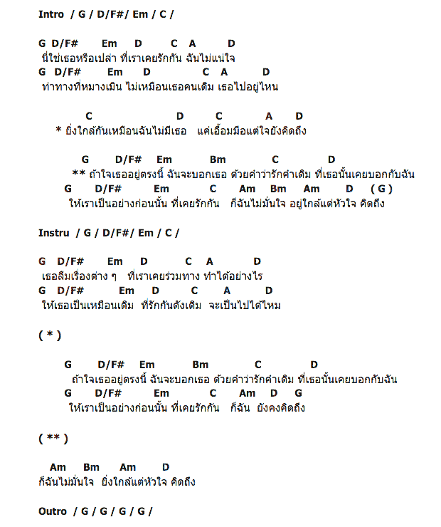 คอร์ดเพลง เนื้อเพลง ใช่เธอหรือเปล่า, คอร์ดเพลง ใช่เธอหรือเปล่า ของ ขอนแก่น, คอร์ดเพลงของ ขอนแก่น, เนื้อร้อง ใช่เธอหรือเปล่า ขอนแก่น, ใช่เธอหรือเปล่า คอร์ดง่าย ๆ, คอร์ด ใช่เธอหรือเปล่า ต้นฉบับ