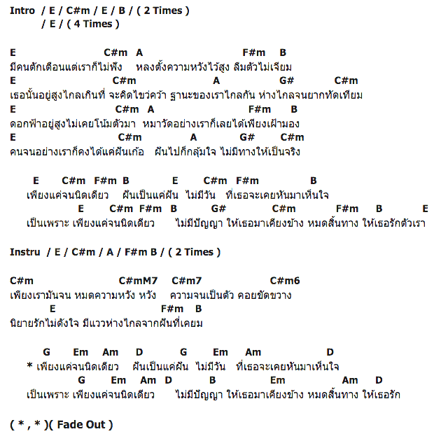 คอร์ดเพลง เนื้อเพลง นิยายน้ำเน่า, คอร์ดเพลง นิยายน้ำเน่า ของ อิทธิ พลางกูล, คอร์ดเพลงของ อิทธิ พลางกูล, เนื้อร้อง นิยายน้ำเน่า อิทธิ พลางกูล, นิยายน้ำเน่า คอร์ดง่าย ๆ, คอร์ด นิยายน้ำเน่า ต้นฉบับ