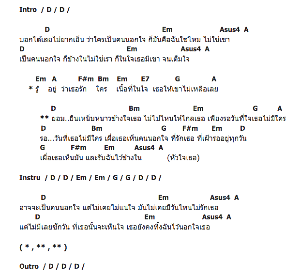 คอร์ดเพลง เนื้อเพลง คนนอกใจ, คอร์ดเพลง คนนอกใจ ของ Motif, คอร์ดเพลงของ Motif, เนื้อร้อง คนนอกใจ Motif, คนนอกใจ คอร์ดง่าย ๆ, คอร์ด คนนอกใจ ต้นฉบับ