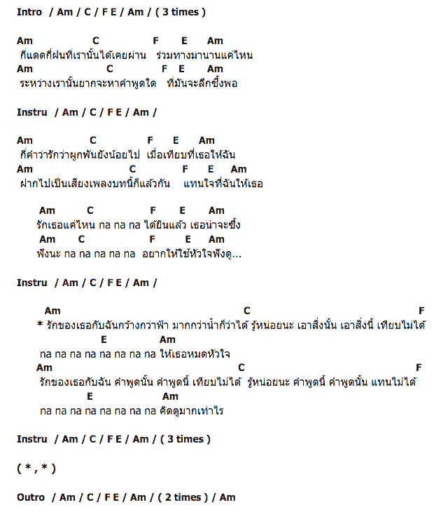 คอร์ดเพลง เนื้อเพลง เพลงแทนใจ, คอร์ดเพลง เพลงแทนใจ ของ อาร์ The Star Feat.Vie tro, คอร์ดเพลงของ อาร์ The Star Feat.Vie tro, เนื้อร้อง เพลงแทนใจ อาร์ The Star Feat.Vie tro, เพลงแทนใจ คอร์ดง่าย ๆ, คอร์ด เพลงแทนใจ ต้นฉบับ