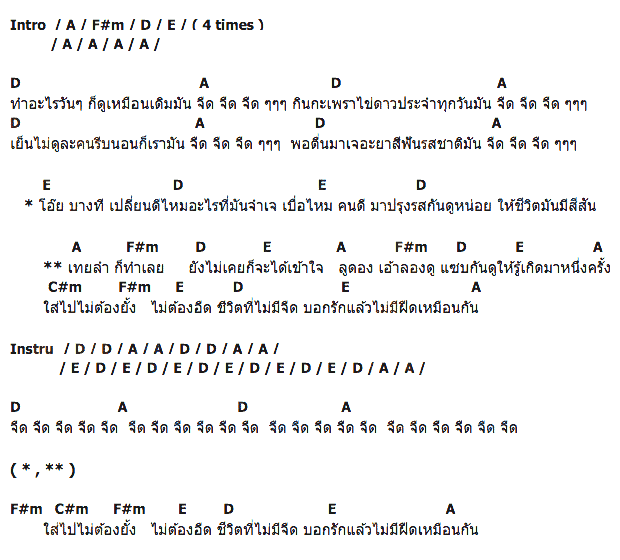 คอร์ดเพลง เนื้อเพลง เติมแซบ, คอร์ดเพลง เติมแซบ ของ The Jukks, คอร์ดเพลงของ The Jukks, เนื้อร้อง เติมแซบ The Jukks, เติมแซบ คอร์ดง่าย ๆ, คอร์ด เติมแซบ ต้นฉบับ