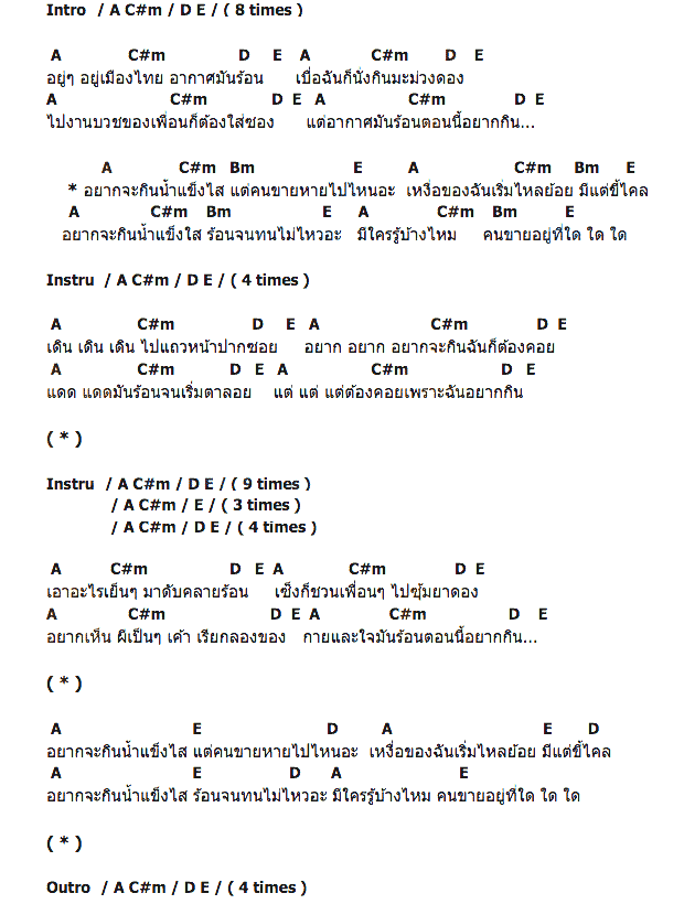คอร์ดเพลง เนื้อเพลง น้ำแข็งใส, คอร์ดเพลง น้ำแข็งใส ของ The Super Glasses Ska Ensemble, คอร์ดเพลงของ The Super Glasses Ska Ensemble, เนื้อร้อง น้ำแข็งใส The Super Glasses Ska Ensemble, น้ำแข็งใส คอร์ดง่าย ๆ, คอร์ด น้ำแข็งใส ต้นฉบับ