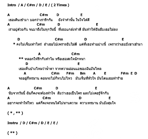 คอร์ดเพลง เนื้อเพลง หลอก, คอร์ดเพลง หลอก ของ Joyzee Chic, คอร์ดเพลงของ Joyzee Chic, เนื้อร้อง หลอก Joyzee Chic, หลอก คอร์ดง่าย ๆ, คอร์ด หลอก ต้นฉบับ