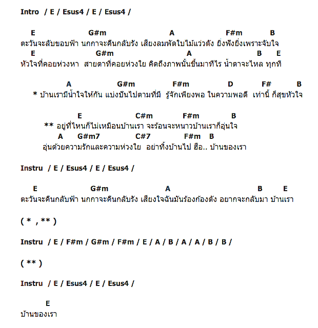 คอร์ดเพลง เนื้อเพลง บ้านเราอุ่นใจ, คอร์ดเพลง บ้านเราอุ่นใจ ของ พลพล, คอร์ดเพลงของ พลพล, เนื้อร้อง บ้านเราอุ่นใจ พลพล, บ้านเราอุ่นใจ คอร์ดง่าย ๆ, คอร์ด บ้านเราอุ่นใจ ต้นฉบับ