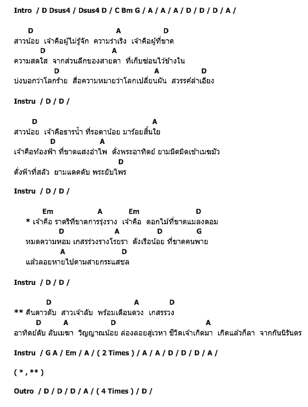 คอร์ดเพลง เนื้อเพลง สาวน้อย, คอร์ดเพลง สาวน้อย ของ มาลีฮวนน่า, คอร์ดเพลงของ มาลีฮวนน่า, เนื้อร้อง สาวน้อย มาลีฮวนน่า, สาวน้อย คอร์ดง่าย ๆ, คอร์ด สาวน้อย ต้นฉบับ