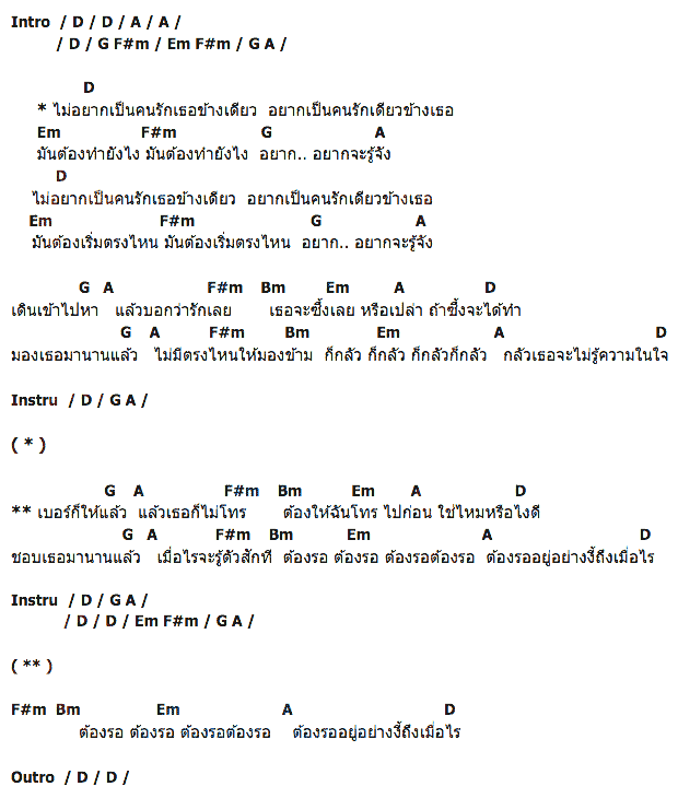 คอร์ดเพลง เนื้อเพลง ไม่อยากเป็นคนรักเธอข้างเดียว, คอร์ดเพลง ไม่อยากเป็นคนรักเธอข้างเดียว ของ เปาวลี พรพิมล, คอร์ดเพลงของ เปาวลี พรพิมล, เนื้อร้อง ไม่อยากเป็นคนรักเธอข้างเดียว เปาวลี พรพิมล, ไม่อยากเป็นคนรักเธอข้างเดียว คอร์ดง่าย ๆ, คอร์ด ไม่อยากเป็นคนรักเธอข้างเดียว ต้นฉบับ