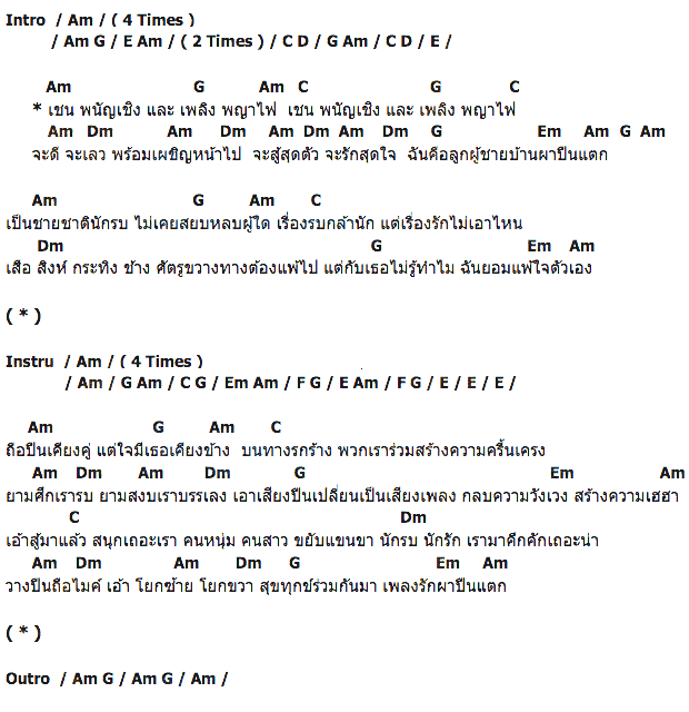 คอร์ดเพลง เนื้อเพลง รักผาปืนแตก, คอร์ดเพลง รักผาปืนแตก ของ พอร์ช ศรัณย์ Feat.เอก รังสิโรจน์, คอร์ดเพลงของ พอร์ช ศรัณย์ Feat.เอก รังสิโรจน์, เนื้อร้อง รักผาปืนแตก พอร์ช ศรัณย์ Feat.เอก รังสิโรจน์, รักผาปืนแตก คอร์ดง่าย ๆ, คอร์ด รักผาปืนแตก ต้นฉบับ