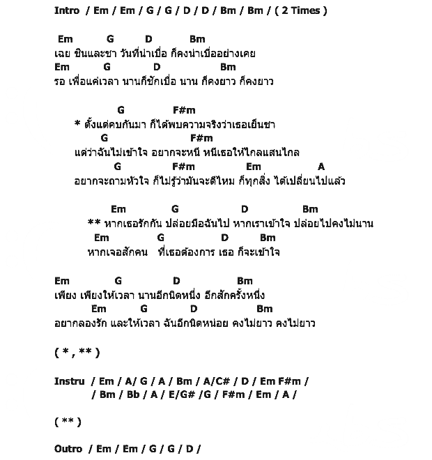 คอร์ดเพลง เนื้อเพลง น่าเบื่อ, คอร์ดเพลง น่าเบื่อ ของ Dubberfield, คอร์ดเพลงของ Dubberfield, เนื้อร้อง น่าเบื่อ Dubberfield, น่าเบื่อ คอร์ดง่าย ๆ, คอร์ด น่าเบื่อ ต้นฉบับ