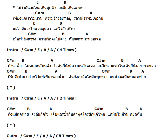 คอร์ดเพลง เนื้อเพลง สักวัน, คอร์ดเพลง สักวัน ของ Lalabelle, คอร์ดเพลงของ Lalabelle, เนื้อร้อง สักวัน Lalabelle, สักวัน คอร์ดง่าย ๆ, คอร์ด สักวัน ต้นฉบับ
