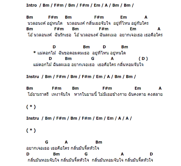 คอร์ดเพลง เนื้อเพลง นวลอนงค์, คอร์ดเพลง นวลอนงค์ ของ ป้อมจอห์นนี่, คอร์ดเพลงของ ป้อมจอห์นนี่, เนื้อร้อง นวลอนงค์ ป้อมจอห์นนี่, นวลอนงค์ คอร์ดง่าย ๆ, คอร์ด นวลอนงค์ ต้นฉบับ