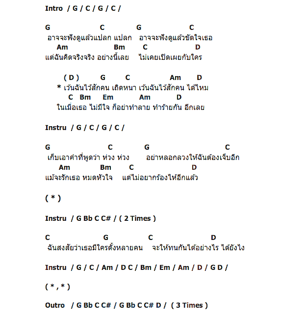 คอร์ดเพลง เนื้อเพลง เว้นฉันไว้สักคน, คอร์ดเพลง เว้นฉันไว้สักคน ของ เสก Loso, คอร์ดเพลงของ เสก Loso, เนื้อร้อง เว้นฉันไว้สักคน เสก Loso, เว้นฉันไว้สักคน คอร์ดง่าย ๆ, คอร์ด เว้นฉันไว้สักคน ต้นฉบับ