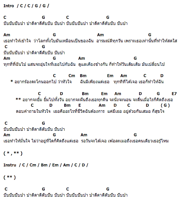 คอร์ดเพลง เนื้อเพลง แค่มีเธอ, คอร์ดเพลง แค่มีเธอ ของ พัดชา AF2, คอร์ดเพลงของ พัดชา AF2, เนื้อร้อง แค่มีเธอ พัดชา AF2, แค่มีเธอ คอร์ดง่าย ๆ, คอร์ด แค่มีเธอ ต้นฉบับ