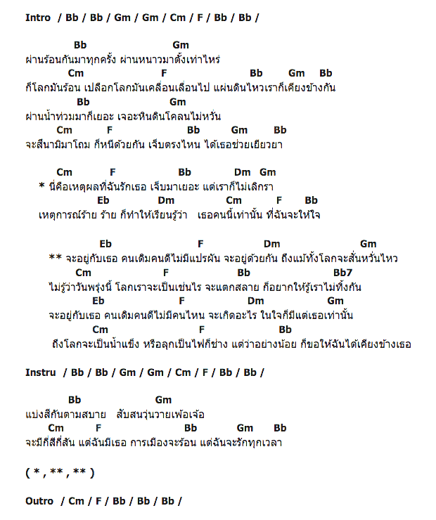 คอร์ดเพลง เนื้อเพลง เหตุผลที่ฉันรักเธอ, คอร์ดเพลง เหตุผลที่ฉันรักเธอ ของ บิว กัลยาณี, คอร์ดเพลงของ บิว กัลยาณี, เนื้อร้อง เหตุผลที่ฉันรักเธอ บิว กัลยาณี, เหตุผลที่ฉันรักเธอ คอร์ดง่าย ๆ, คอร์ด เหตุผลที่ฉันรักเธอ ต้นฉบับ