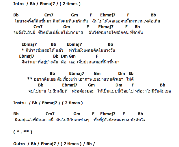 คอร์ดเพลง เนื้อเพลง ไม่มีวันลืม, คอร์ดเพลง ไม่มีวันลืม ของ ป้าง นครินทร์ กิ่งศักดิ์, คอร์ดเพลงของ ป้าง นครินทร์ กิ่งศักดิ์, เนื้อร้อง ไม่มีวันลืม ป้าง นครินทร์ กิ่งศักดิ์, ไม่มีวันลืม คอร์ดง่าย ๆ, คอร์ด ไม่มีวันลืม ต้นฉบับ