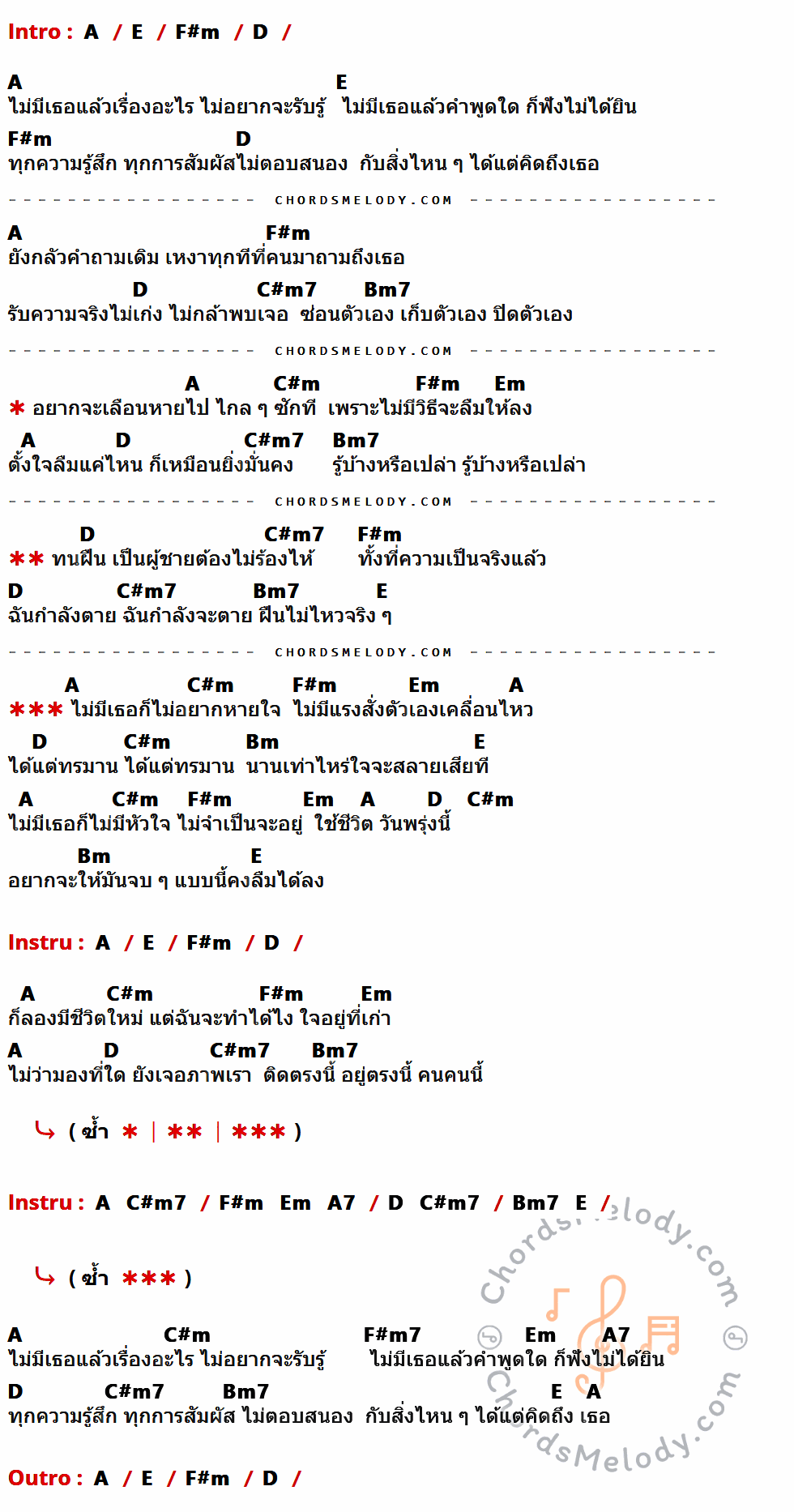 เนื้อเพลง ไม่มีเธอไม่อยากหายใจ ของ K-OTIC ที่มีคอร์ดกีต้าร์ A,E,F#m,D,C#m7,Bm7,C#m,Em,Bm,A7,F#m7