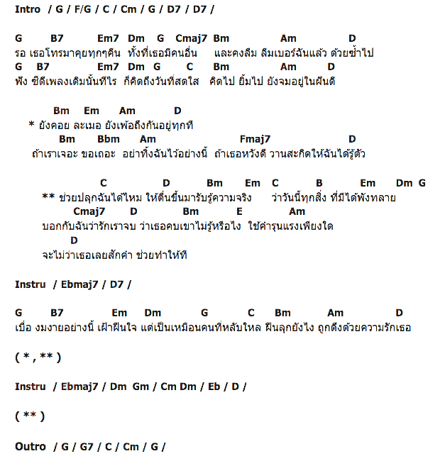 คอร์ดเพลง เนื้อเพลง ปลุกฉันได้ไหม, คอร์ดเพลง ปลุกฉันได้ไหม ของ กัน นภัทร The Star 6, คอร์ดเพลงของ กัน นภัทร The Star 6, เนื้อร้อง ปลุกฉันได้ไหม กัน นภัทร The Star 6, ปลุกฉันได้ไหม คอร์ดง่าย ๆ, คอร์ด ปลุกฉันได้ไหม ต้นฉบับ