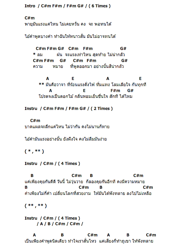 คอร์ดเพลง เนื้อเพลง วาจา, คอร์ดเพลง วาจา ของ Brown Flying, คอร์ดเพลงของ Brown Flying, เนื้อร้อง วาจา Brown Flying, วาจา คอร์ดง่าย ๆ, คอร์ด วาจา ต้นฉบับ