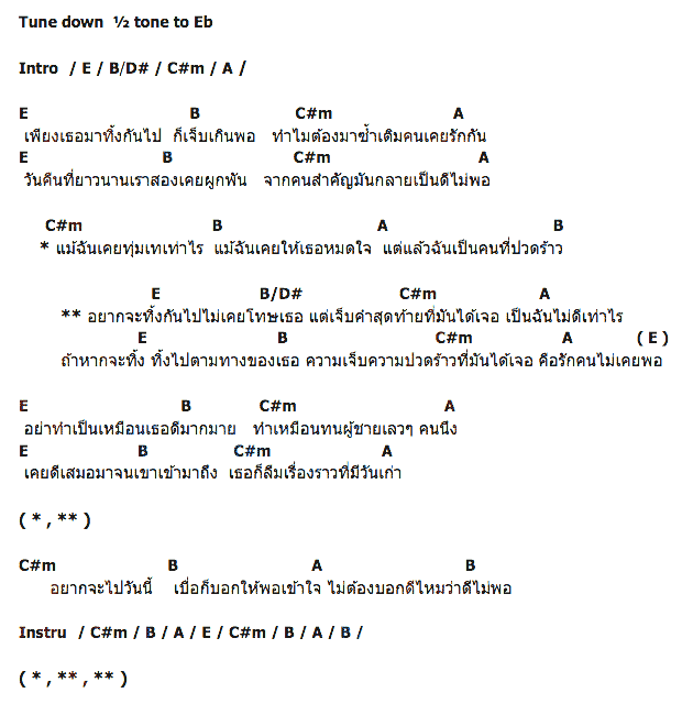 คอร์ดเพลง เนื้อเพลง ดีไม่พอ, คอร์ดเพลง ดีไม่พอ ของ UNvirgin, คอร์ดเพลงของ UNvirgin, เนื้อร้อง ดีไม่พอ UNvirgin, ดีไม่พอ คอร์ดง่าย ๆ, คอร์ด ดีไม่พอ ต้นฉบับ