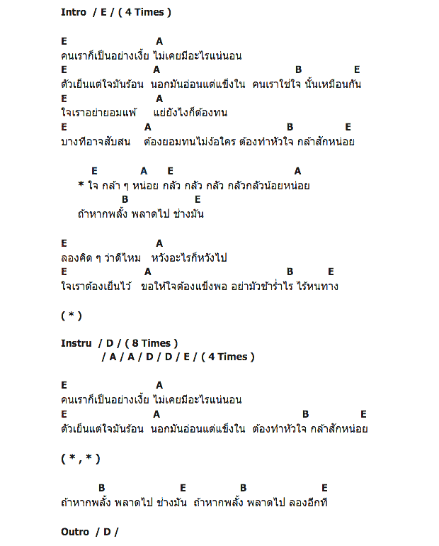 คอร์ดเพลง เนื้อเพลง กล้าหน่อย, คอร์ดเพลง กล้าหน่อย ของ อิทธิ พลางกูล, คอร์ดเพลงของ อิทธิ พลางกูล, เนื้อร้อง กล้าหน่อย อิทธิ พลางกูล, กล้าหน่อย คอร์ดง่าย ๆ, คอร์ด กล้าหน่อย ต้นฉบับ