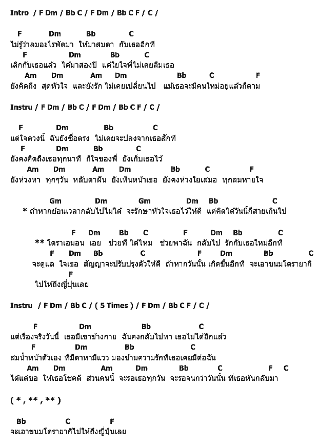 คอร์ดเพลง เนื้อเพลง โดรเอม่อน(ช่วยที), คอร์ดเพลง โดรเอม่อน(ช่วยที) ของ เดพ ต้นสะเดา, คอร์ดเพลงของ เดพ ต้นสะเดา, เนื้อร้อง โดรเอม่อน(ช่วยที) เดพ ต้นสะเดา, โดรเอม่อน(ช่วยที) คอร์ดง่าย ๆ, คอร์ด โดรเอม่อน(ช่วยที) ต้นฉบับ