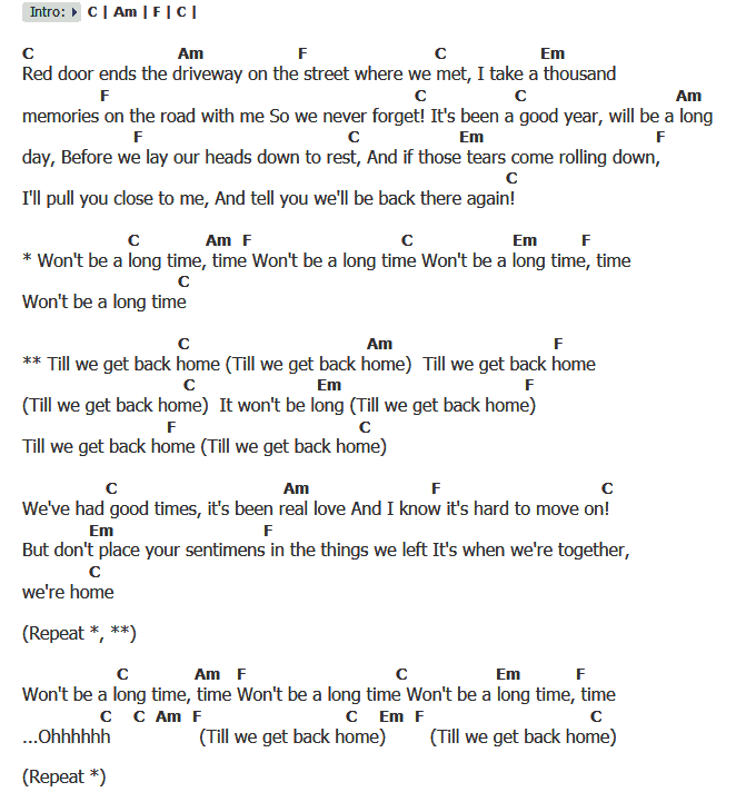 คอร์ดเพลง เนื้อเพลง Home, คอร์ดเพลง Home ของ Naughty Boy, คอร์ดเพลงของ Naughty Boy, เนื้อร้อง Home Naughty Boy, Home คอร์ดง่าย ๆ, คอร์ด Home ต้นฉบับ