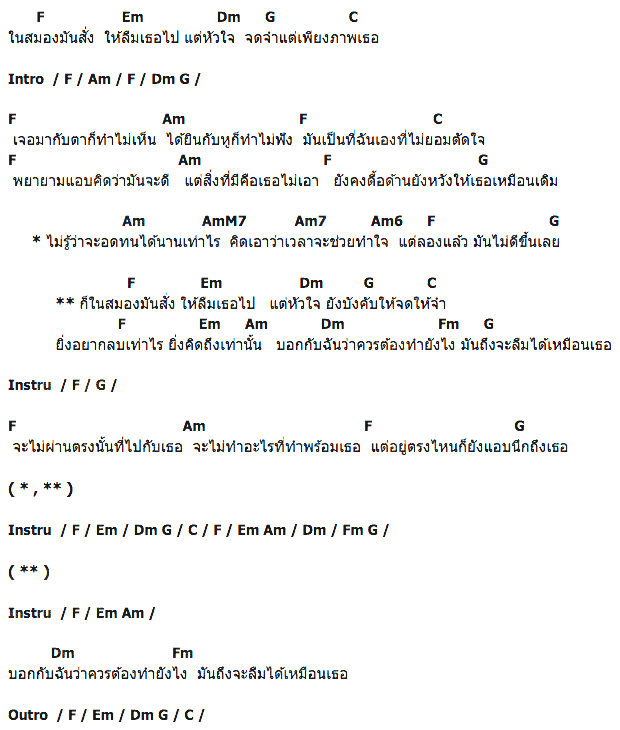 คอร์ดเพลง เนื้อเพลง สมองสั่งให้ลืมหัวใจสั่งให้จำ, คอร์ดเพลง สมองสั่งให้ลืมหัวใจสั่งให้จำ ของ So Cool, คอร์ดเพลงของ So Cool, เนื้อร้อง สมองสั่งให้ลืมหัวใจสั่งให้จำ So Cool, สมองสั่งให้ลืมหัวใจสั่งให้จำ คอร์ดง่าย ๆ, คอร์ด สมองสั่งให้ลืมหัวใจสั่งให้จำ ต้นฉบับ