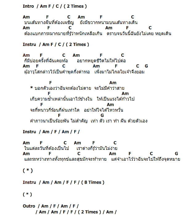 คอร์ดเพลง เนื้อเพลง สงกรานต์, คอร์ดเพลง สงกรานต์ ของ สงกรานต์ รังสรรค์ (The Voice), คอร์ดเพลงของ สงกรานต์ รังสรรค์ (The Voice), เนื้อร้อง สงกรานต์ สงกรานต์ รังสรรค์ (The Voice), สงกรานต์ คอร์ดง่าย ๆ, คอร์ด สงกรานต์ ต้นฉบับ
