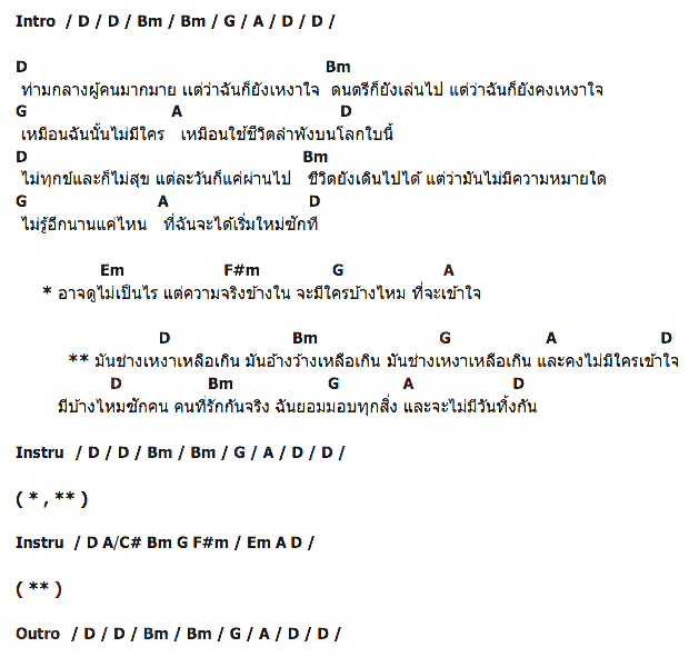 คอร์ดเพลง เนื้อเพลง เหงา, คอร์ดเพลง เหงา ของ Lipta Feat.คิว วง Flure สุวีระ บุญรอด, คอร์ดเพลงของ Lipta Feat.คิว วง Flure สุวีระ บุญรอด, เนื้อร้อง เหงา Lipta Feat.คิว วง Flure สุวีระ บุญรอด, เหงา คอร์ดง่าย ๆ, คอร์ด เหงา ต้นฉบับ