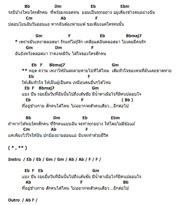 คอร์ดเพลง เนื้อเพลง เปล่าเปลี่ยว, คอร์ดเพลง เปล่าเปลี่ยว ของ เพียว KPN, คอร์ดเพลงของ เพียว KPN, เนื้อร้อง เปล่าเปลี่ยว เพียว KPN, เปล่าเปลี่ยว คอร์ดง่าย ๆ, คอร์ด เปล่าเปลี่ยว ต้นฉบับ