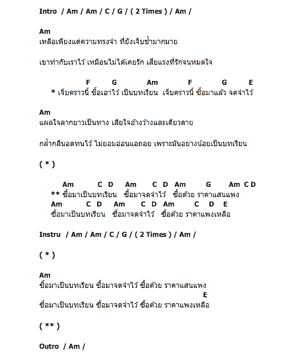คอร์ดเพลง เนื้อเพลง เจ็บคราวนี้, คอร์ดเพลง เจ็บคราวนี้ ของ อิทธิ พลางกูล, คอร์ดเพลงของ อิทธิ พลางกูล, เนื้อร้อง เจ็บคราวนี้ อิทธิ พลางกูล, เจ็บคราวนี้ คอร์ดง่าย ๆ, คอร์ด เจ็บคราวนี้ ต้นฉบับ