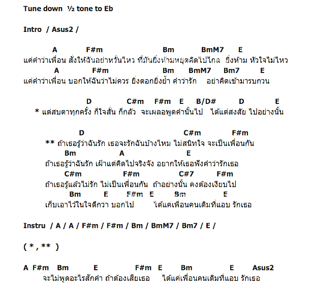 คอร์ดเพลง เนื้อเพลง ไม่สนิท, คอร์ดเพลง ไม่สนิท ของ เต๋า เศรฐพงษ์, คอร์ดเพลงของ เต๋า เศรฐพงษ์, เนื้อร้อง ไม่สนิท เต๋า เศรฐพงษ์, ไม่สนิท คอร์ดง่าย ๆ, คอร์ด ไม่สนิท ต้นฉบับ