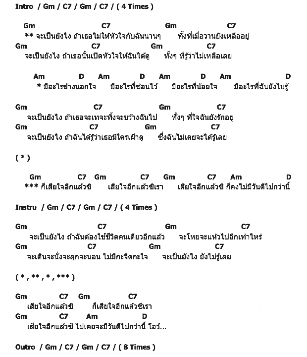 คอร์ดเพลง เนื้อเพลง เสียใจ(อีกแล้ว), คอร์ดเพลง เสียใจ(อีกแล้ว) ของ ธีร์ ไชยเดช, คอร์ดเพลงของ ธีร์ ไชยเดช, เนื้อร้อง เสียใจ(อีกแล้ว) ธีร์ ไชยเดช, เสียใจ(อีกแล้ว) คอร์ดง่าย ๆ, คอร์ด เสียใจ(อีกแล้ว) ต้นฉบับ
