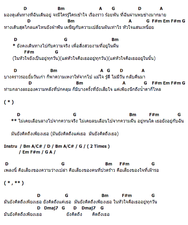 คอร์ดเพลง เนื้อเพลง คิดถึง, คอร์ดเพลง คิดถึง ของ Bodyslam, คอร์ดเพลงของ Bodyslam, เนื้อร้อง คิดถึง Bodyslam, คิดถึง คอร์ดง่าย ๆ, คอร์ด คิดถึง ต้นฉบับ